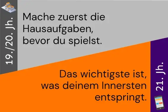 reframing_card_01_hausaufgaben_innerstes_2digital Reframining-Karte: Mache zuerst die Hausaufgaben, bevor du spielst vs. Das wichtigste ist, was deinem Innersten entspringt