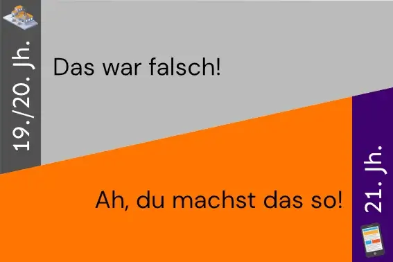 reframing_card_07_falsch_2digital Reframing-Karte: "Das war falsch!" vs. "Ah, du machst das so!"