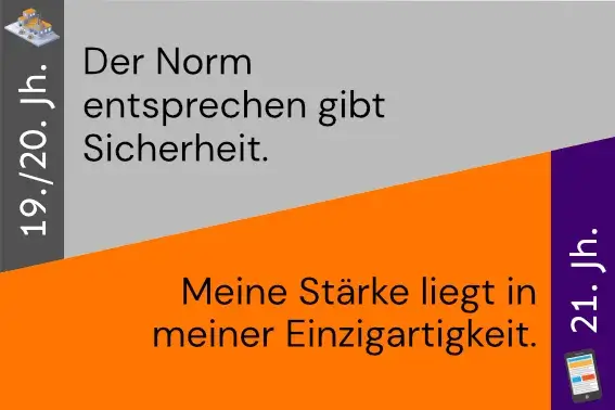 reframing_card_12_norm_einzigartigkeit_2digital Reframing-Karte: "Der Norm entsprechen gibt Sicherheit" vs. "Meine Stärke liegt in meiner Einzigartigkeit"